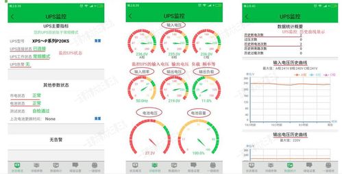 UPS電源監(jiān)控系統(tǒng)的軟件開發(fā)優(yōu)勢