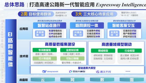 江蘇六項作品獲殊榮，首屆綜合交通運輸大模型智能體創(chuàng)新應(yīng)用大賽圓滿收官