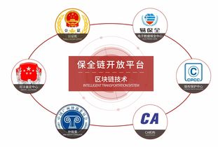 電子合同如何賦能K12在線教育市場的高效簽約？