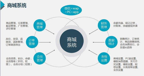 廣州技術服務 賦能產業升級的關鍵路徑